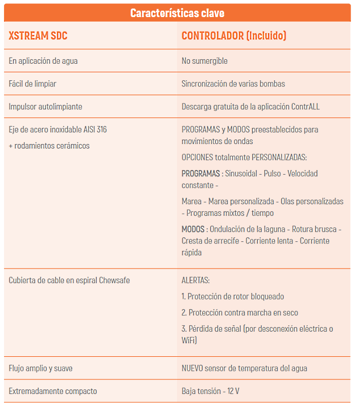 TtblValues_6